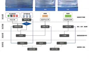 188金宝搏提款怎么样了